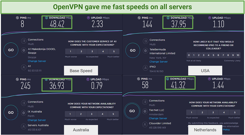 Speeds — Fast Speeds when using UDP