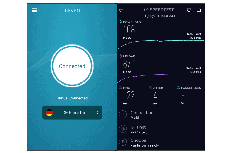 Speed – Barely Noticeable Drop